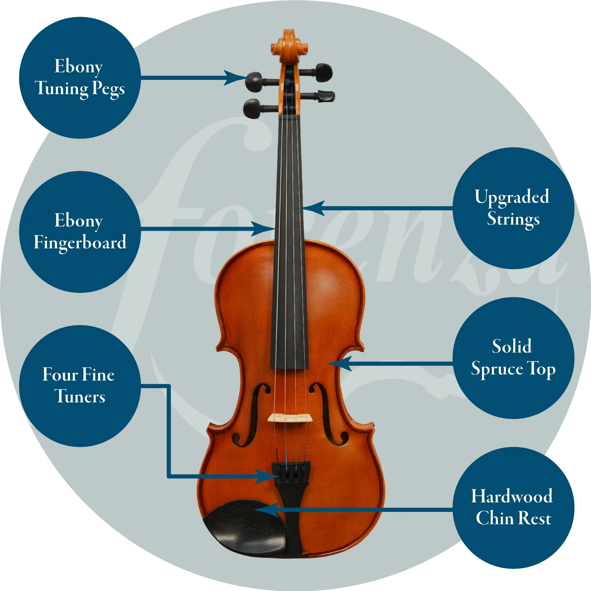 Forenza Prima 2 Violin Outfit - 1/10 Size