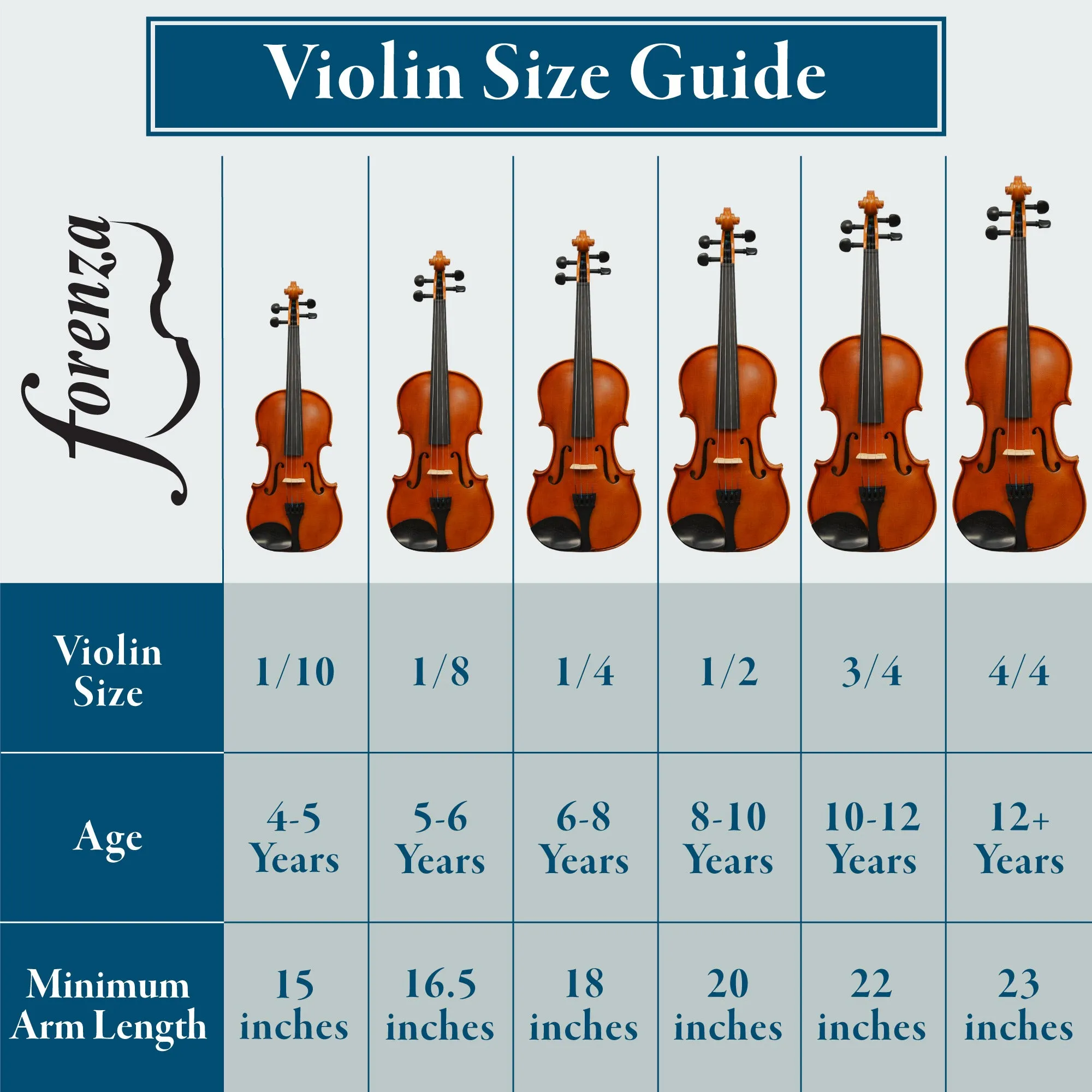 Forenza Prima 2 Violin Outfit - 1/8 Size