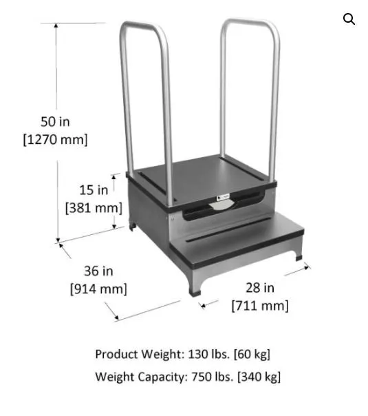 RC 2 step Complete View Platform Plus