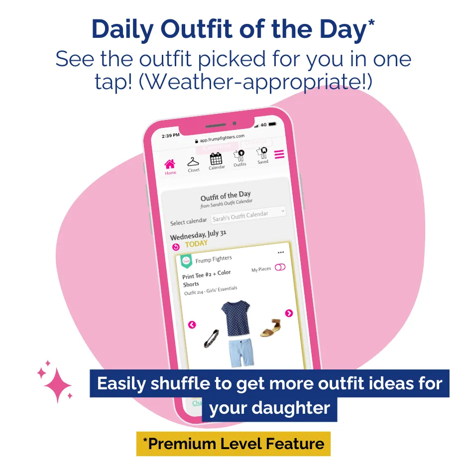 The Girls' Essentials Style Collection, 1st Ed. (for Interactive™ Platform)