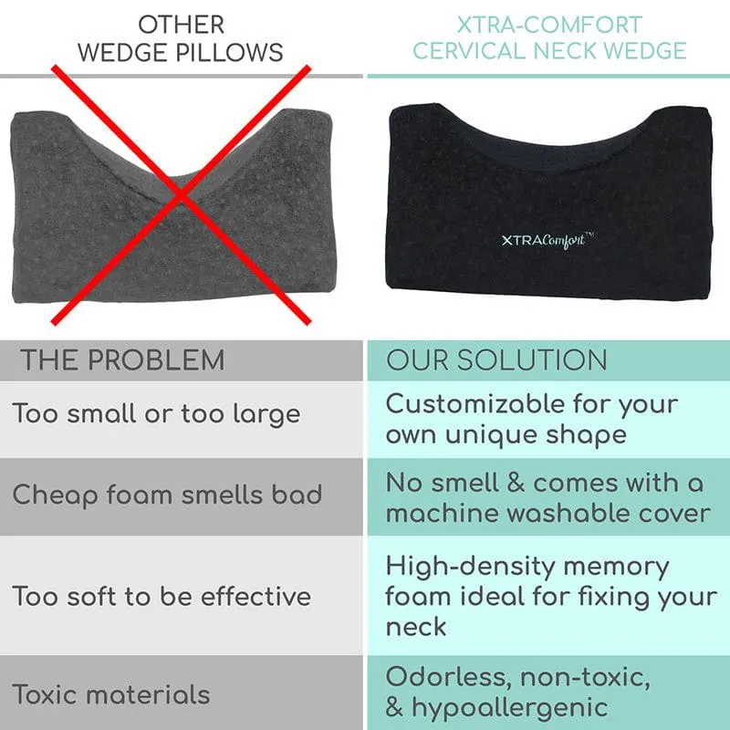 Vive Health Xtra-Comfort Traction Wedge Pillow
